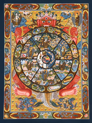 Wheel of Life thangka, 46×60 cm: red Yama holding the Wheel of Life with a Buddha in each realm, framed by a red-brown and gold border of dragons