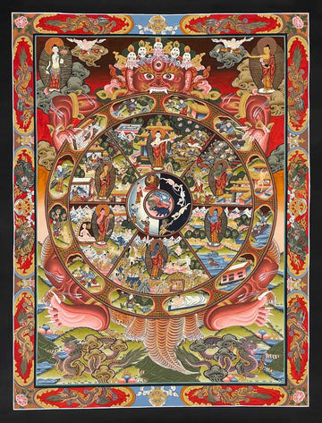 Wheel of Life thangka, 47×60 cm: red Yama holding the Wheel of Life with a Buddha in each realm, framed by a red and gold border of dragons