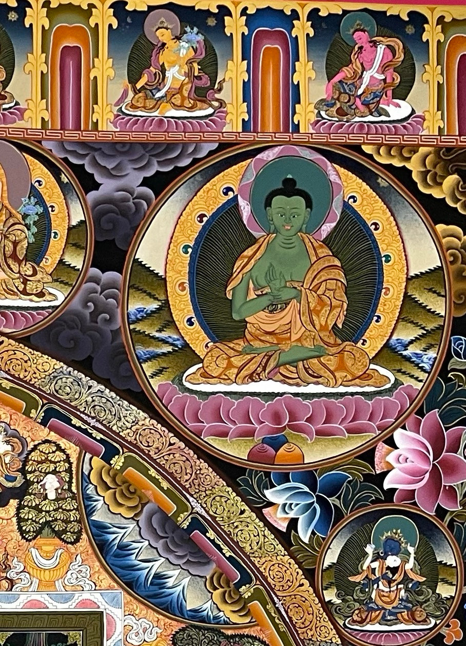 Lokeshwor Mandala thangka, detail: top-right corner