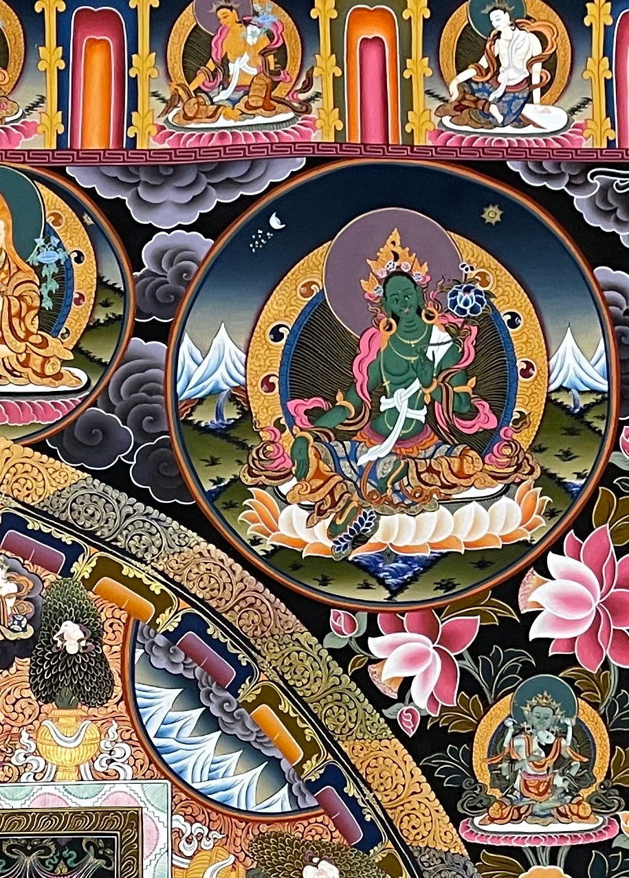 Lokeshwor Mandala thangka, detail: top-right corner