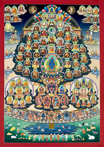 Refuge Tree with Vajradhara thangka, 75×103 cm: blue Vajradhara at the centre of a tree of lineage masters, Buddhas, deities and protectors