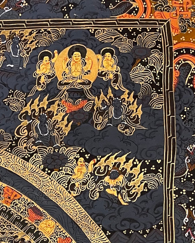 Buddha Mandala thangka, detail: top-right corner