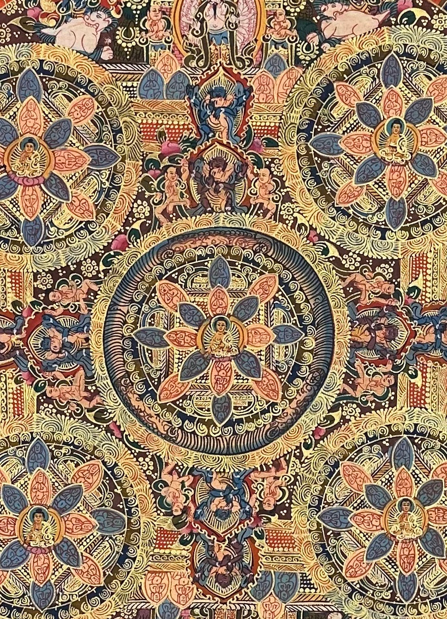 Buddha Mandala thangka, 88×91 cm: five Buddha mandalas inside a great circle, with four corner mandalas and protectors below