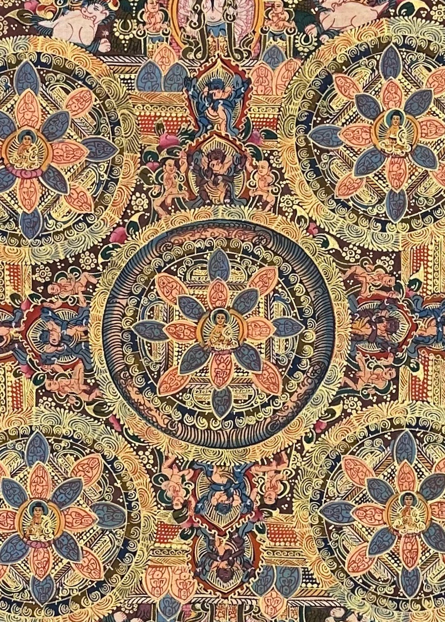 Buddha Mandala thangka, detail: centre