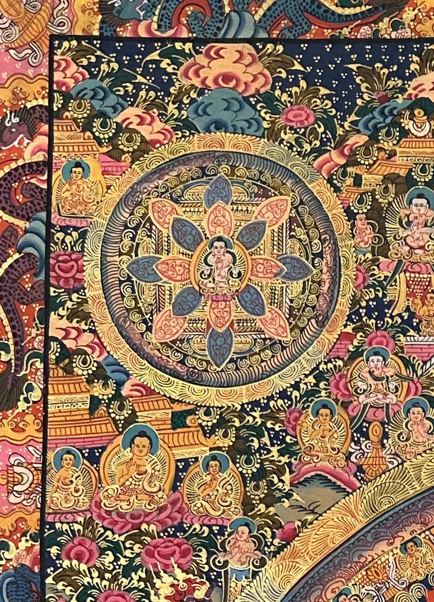 Buddha Mandala thangka, detail: top-left corner