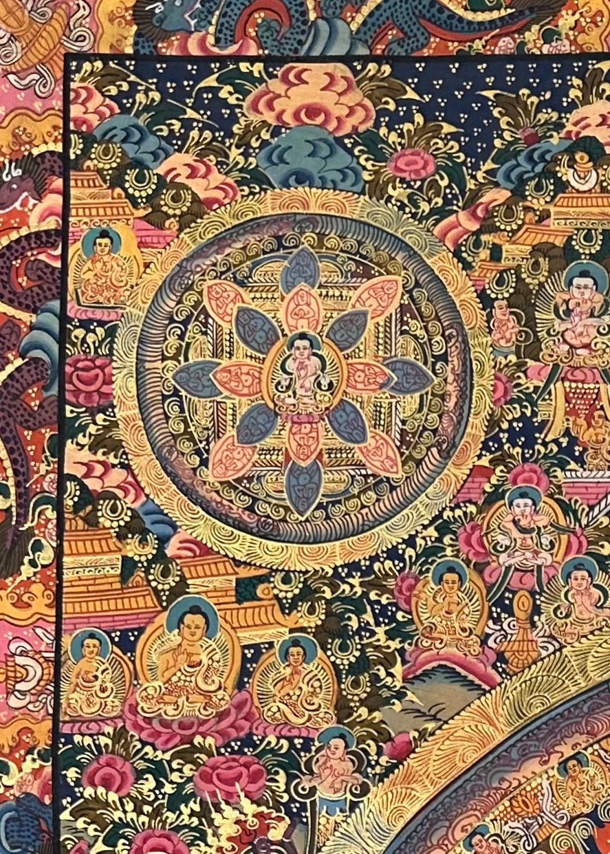 Buddha Mandala thangka, detail: top-left corner