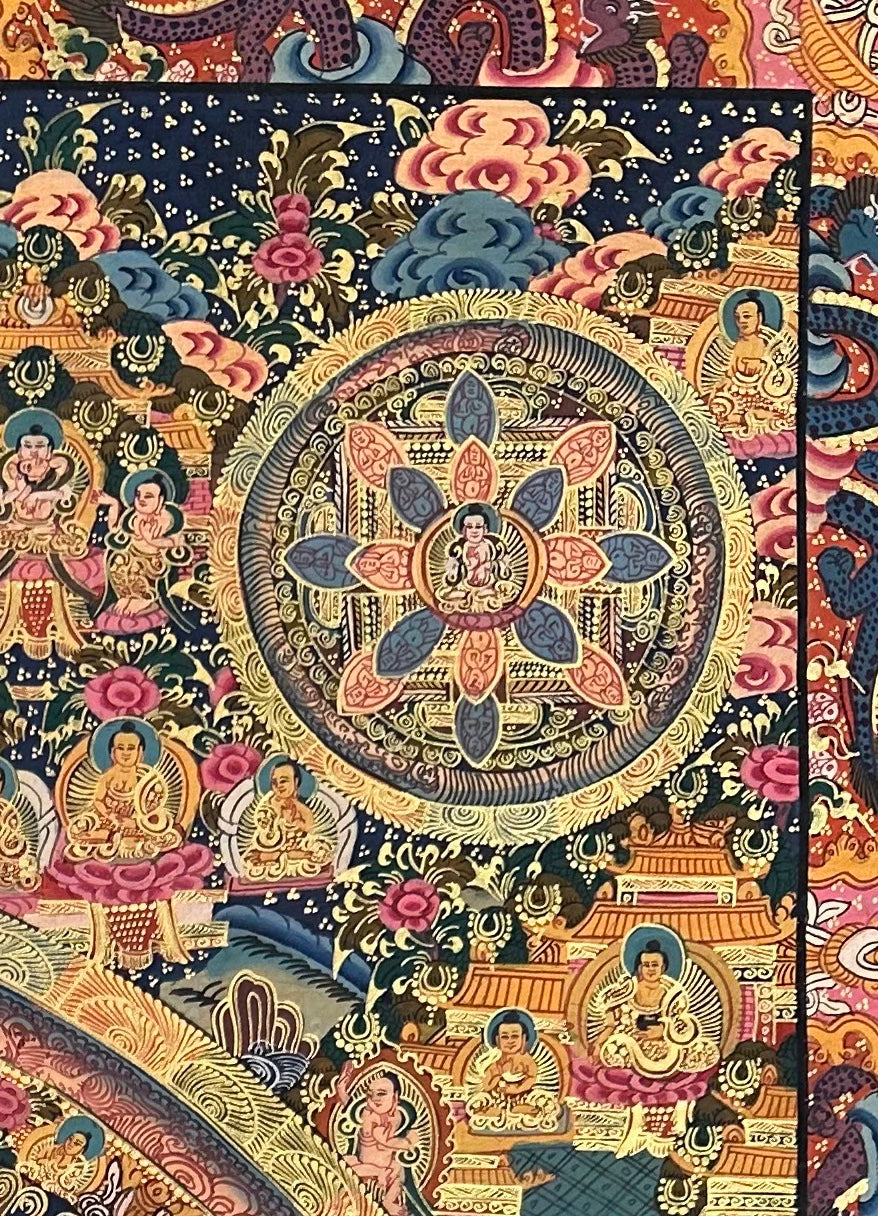 Buddha Mandala thangka, detail: top-right corner