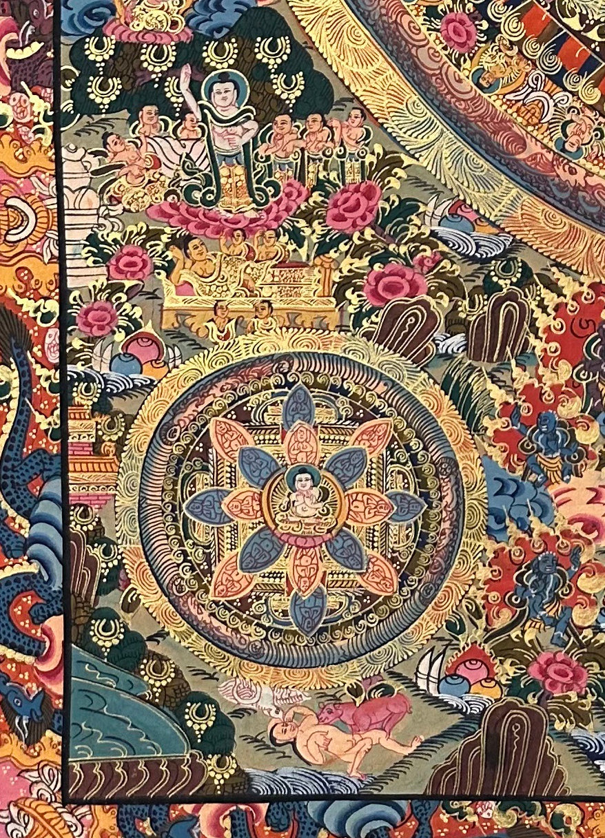 Buddha Mandala thangka, detail: bottom-left corner
