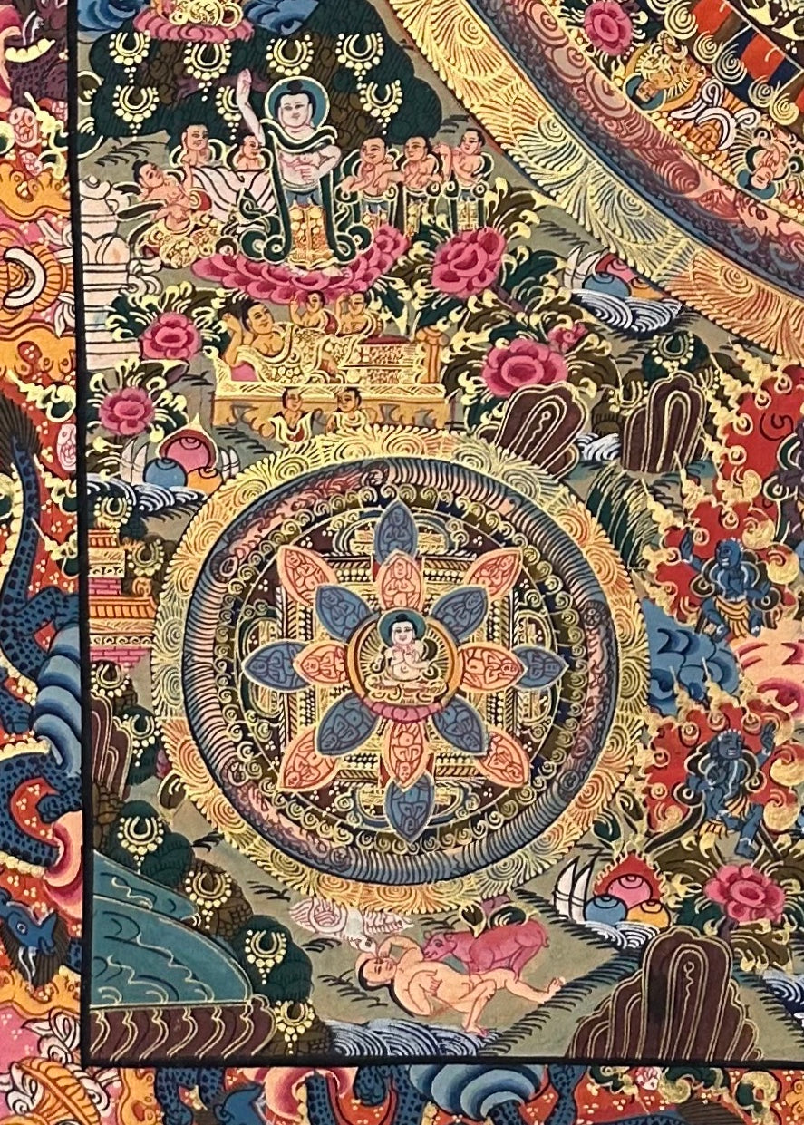 Buddha Mandala thangka, detail: bottom-left corner