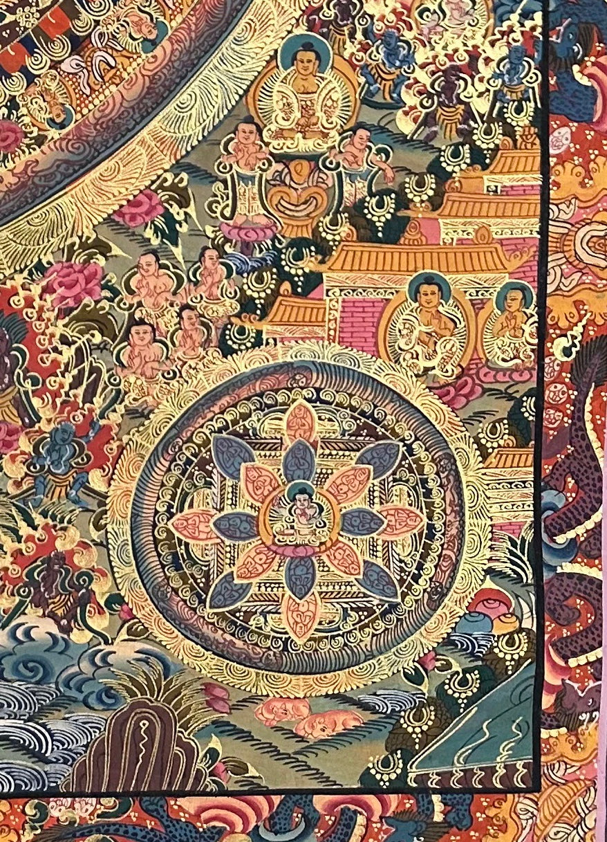 Buddha Mandala thangka, detail: bottom-right corner