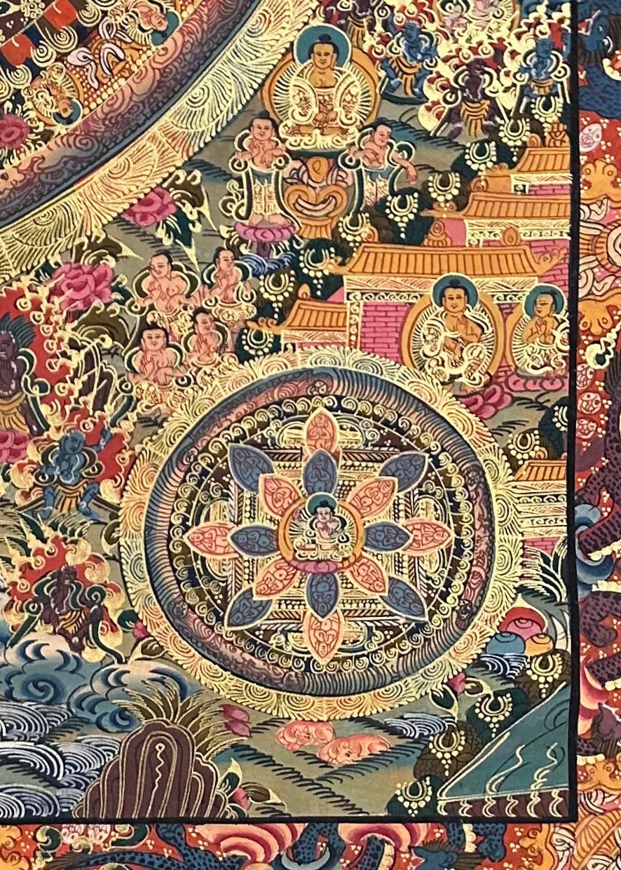 Buddha Mandala thangka, detail: bottom-right corner