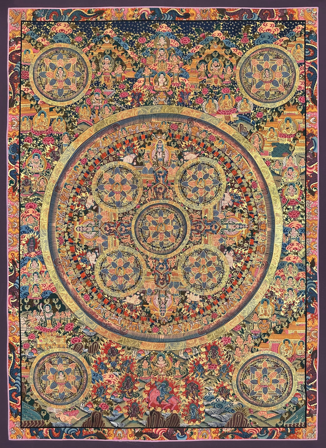 Buddha Mandala thangka, 88×91 cm: five Buddha mandalas inside a great circle, with four corner mandalas and protectors below