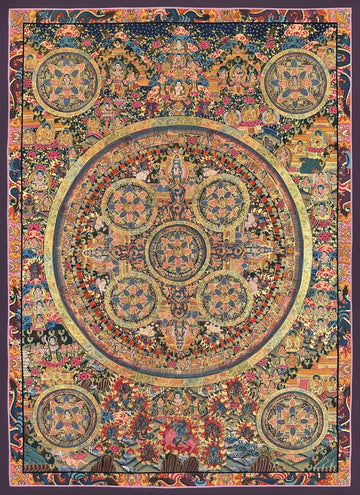 Buddha Mandala thangka, 88×91 cm: five Buddha mandalas inside a great circle, with four corner mandalas and protectors below