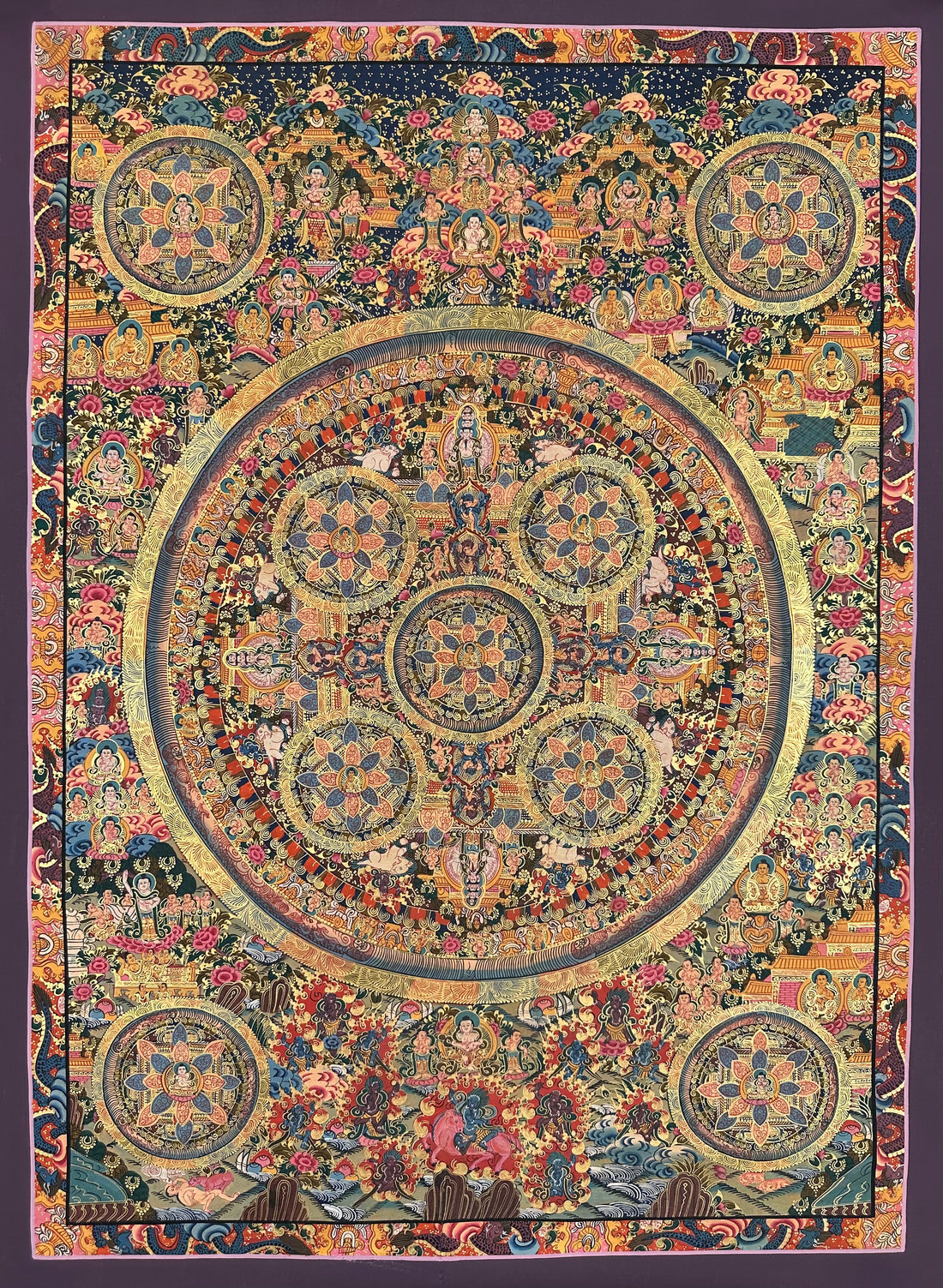 Buddha Mandala thangka, 88×91 cm: five Buddha mandalas inside a great circle, with four corner mandalas and protectors below
