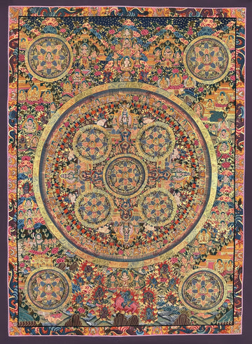 Buddha Mandala thangka, 88×91 cm: five Buddha mandalas inside a great circle, with four corner mandalas and protectors below