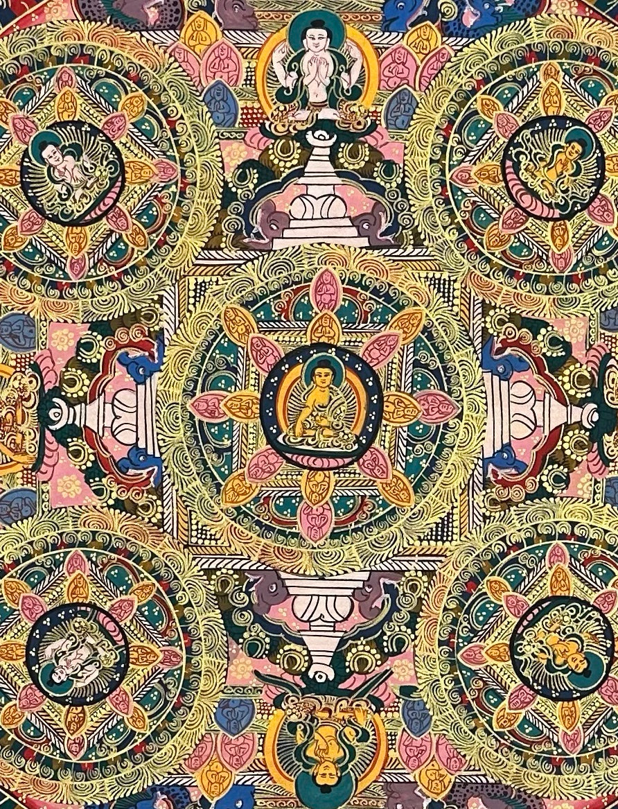 Buddha Mandala thangka, detail: centre
