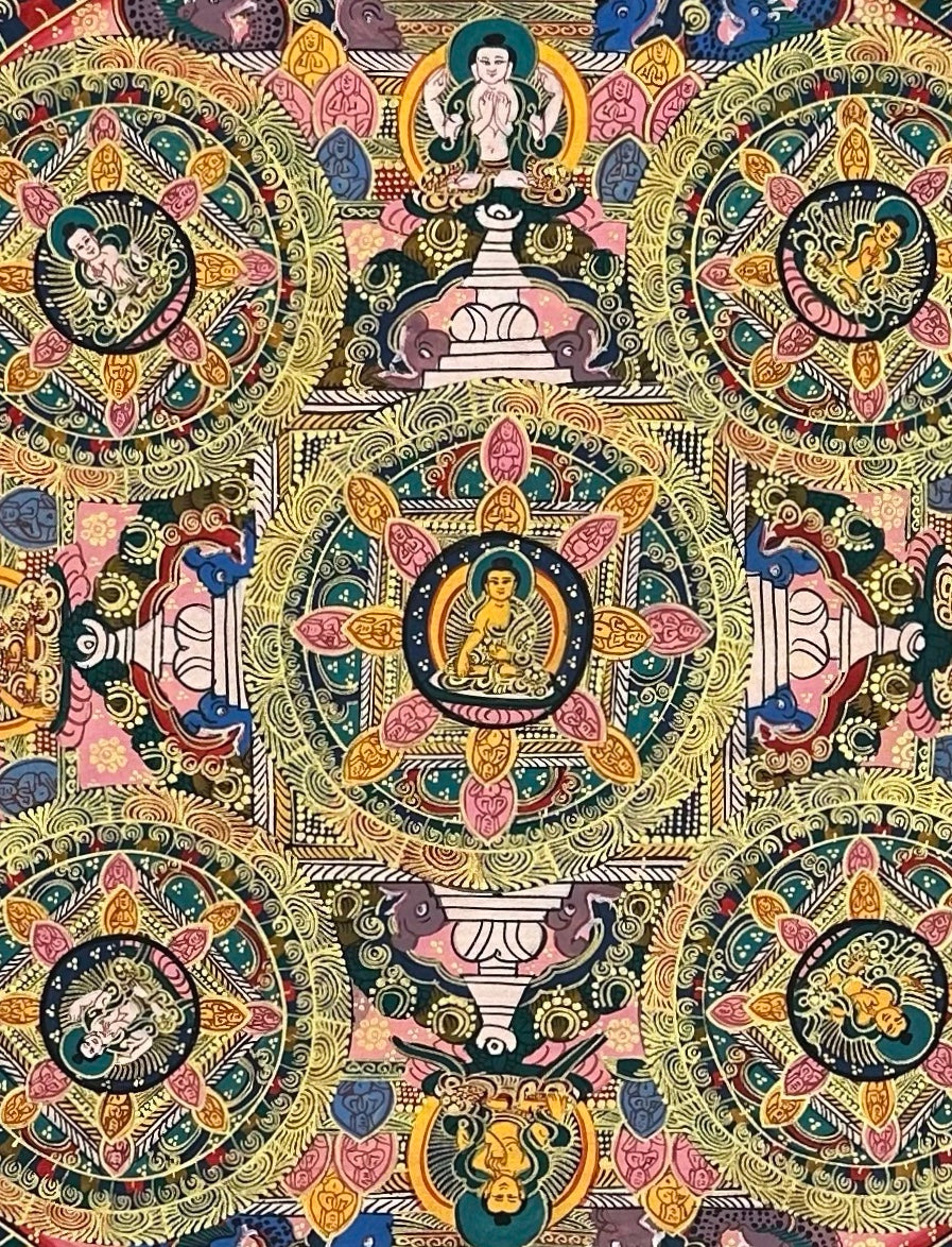 Buddha Mandala thangka, detail: centre