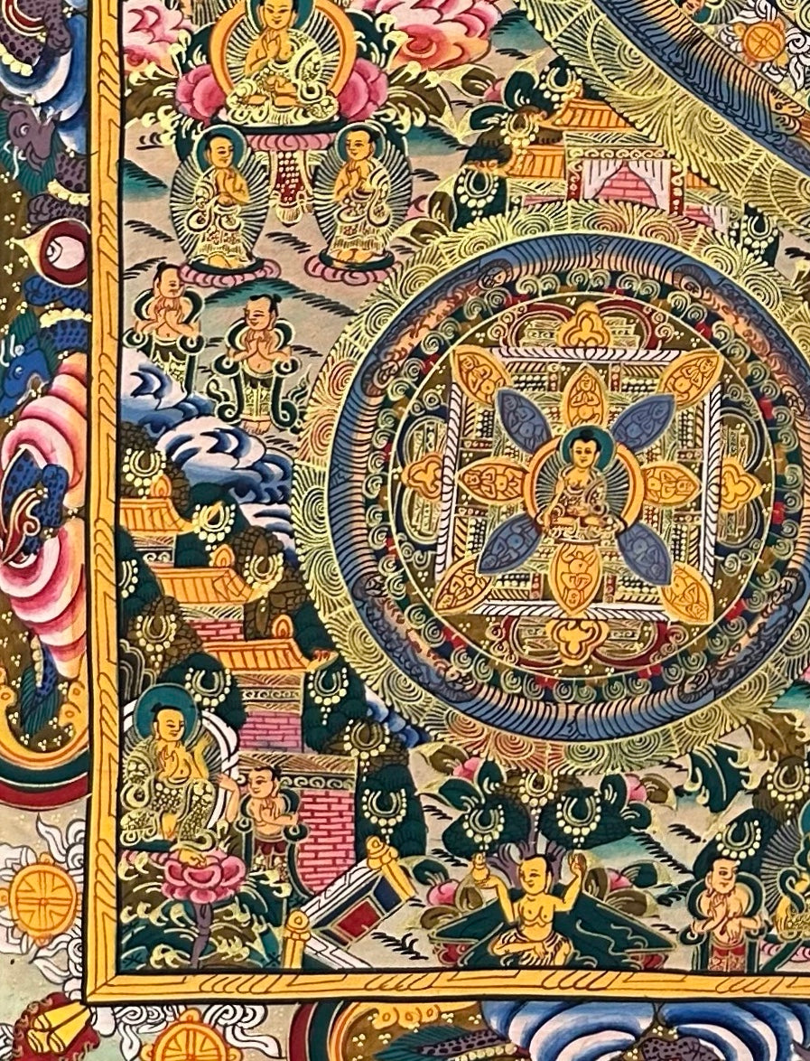 Buddha Mandala thangka, detail: bottom-left corner
