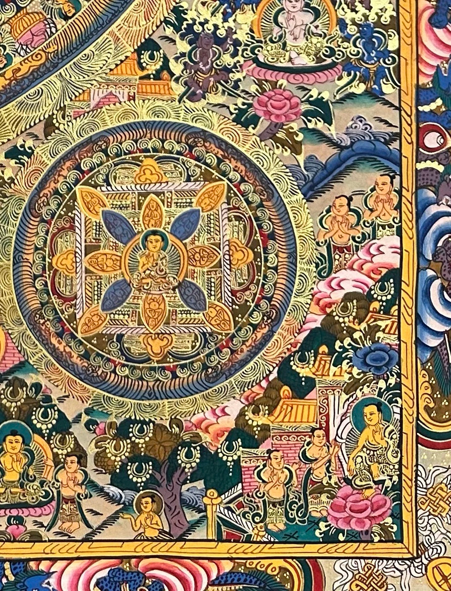 Buddha Mandala thangka, detail: bottom-right corner