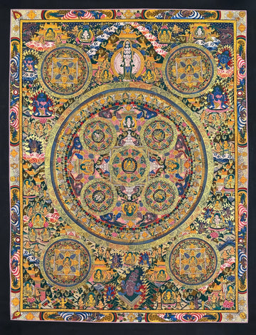 Buddha Mandala thangka, 68×87 cm: five Buddha mandalas inside a great circle, with thousand-armed Chenrezig above and four corner mandalas