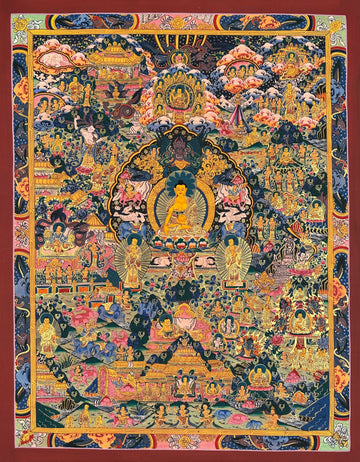 Buddha Life Story thangka, 69×88 cm: Shakyamuni at the centre surrounded by densely painted scenes of his life