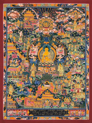 Buddha Life Story thangka, 67×88 cm: Shakyamuni at the centre surrounded by scenes of his life, with a band of Tibetan script