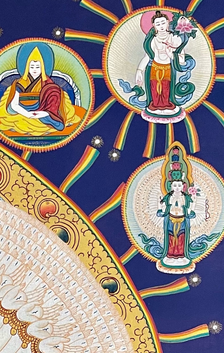 Lokeshwor thangka, detail: top-right corner