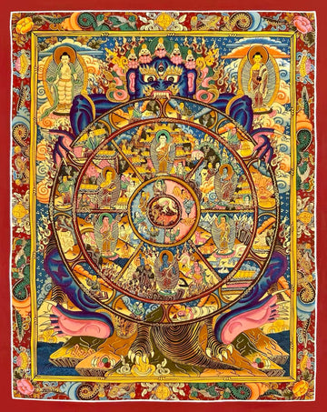 Wheel of Life thangka, 45×56 cm: blue Yama holding the Wheel of Life with a Buddha in each realm, inside a red border of dragons