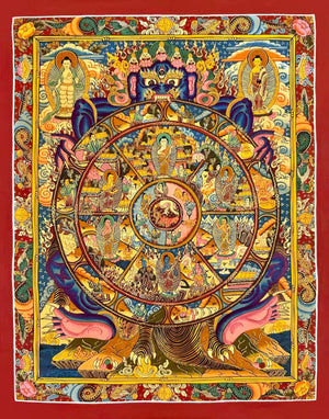 六道輪迴圖唐卡 – 45×56 cm · 精品