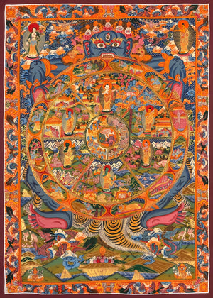 六道輪迴圖唐卡 – 67×94 cm · 精品 · MH-17458