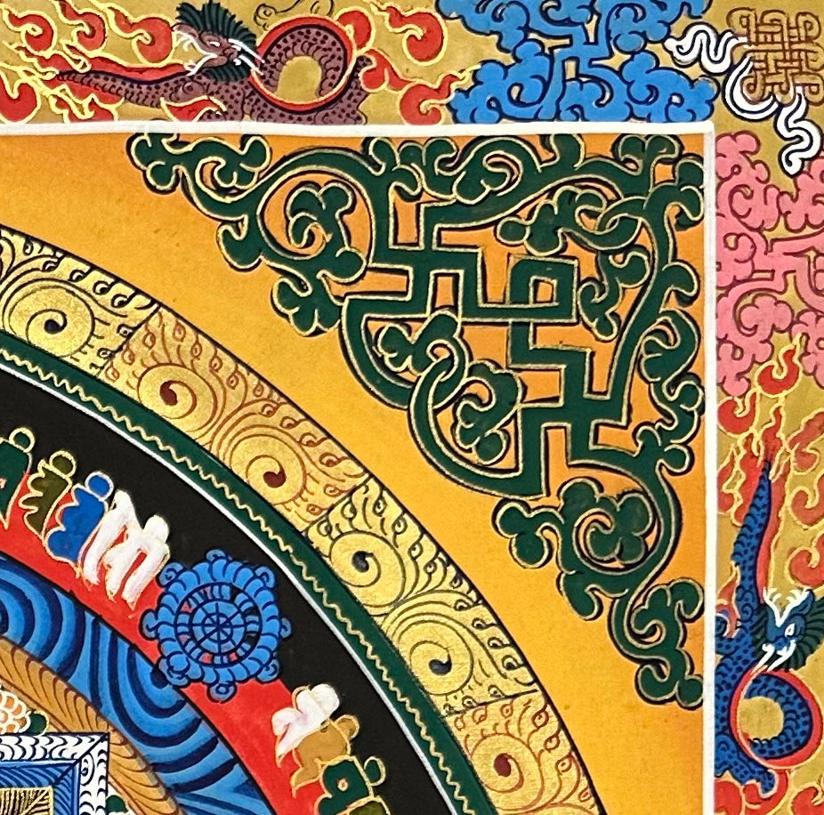 Kalachakra Mandala thangka, detail: top-right corner