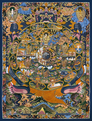 Wheel of Life Thangka – 64×83 cm, Classic Grade