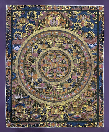 Buddha Mandala thangka, 44×55 cm: a Buddha mandala with thousand-armed Chenrezig above and Buddhas and deities around it