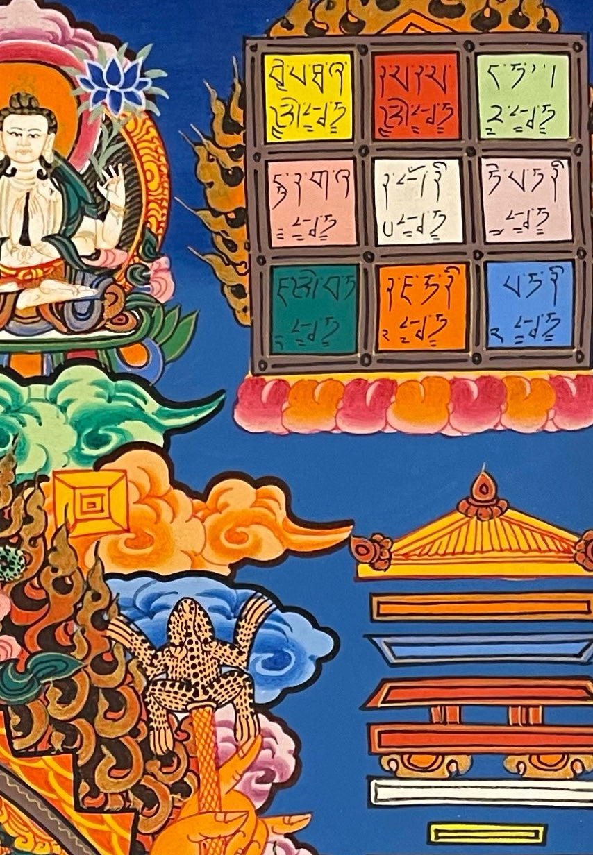 Tibetan Astrology Calendar thangka, detail: top-right corner