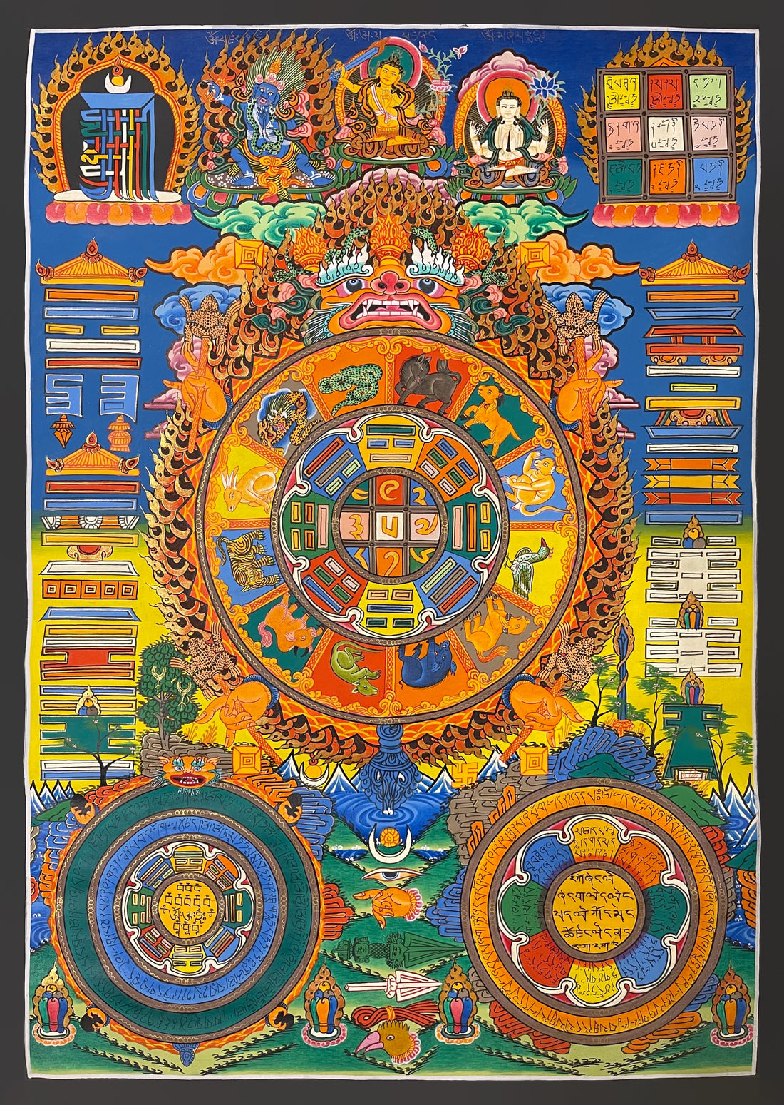 Tibetan Astrology Calendar thangka, 48×67 cm: a Tibetan astrology chart with the twelve animals of the zodiac around the trigrams and a square of nine