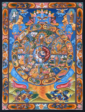 Wheel of Life thangka, 45×60 cm: blue Yama holding the Wheel of Life with the six realms and twelve links