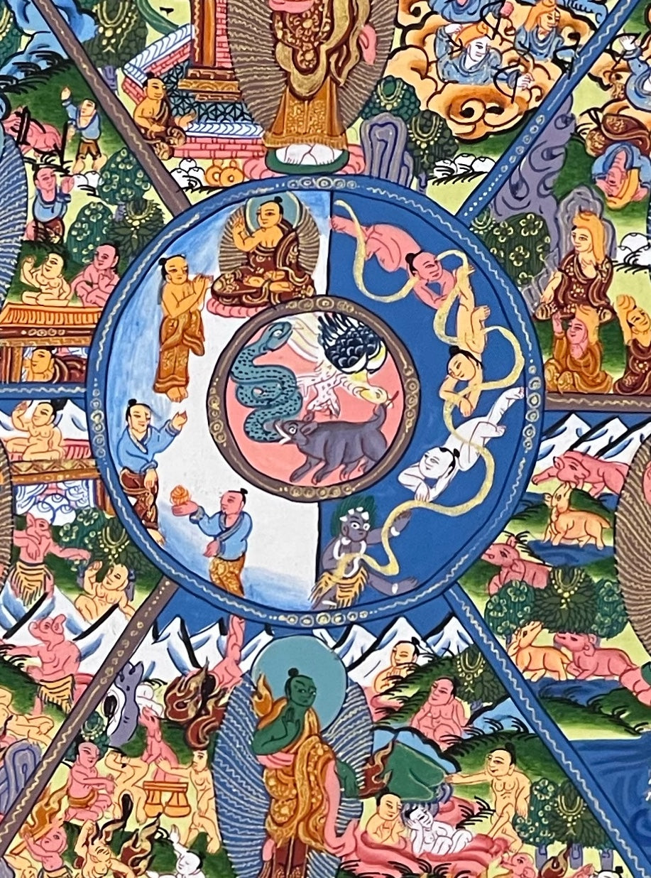 Wheel of Life thangka, detail: centre
