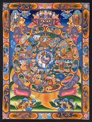 Wheel of Life Thangka – 45×60 cm, Classic Grade · MH-3604