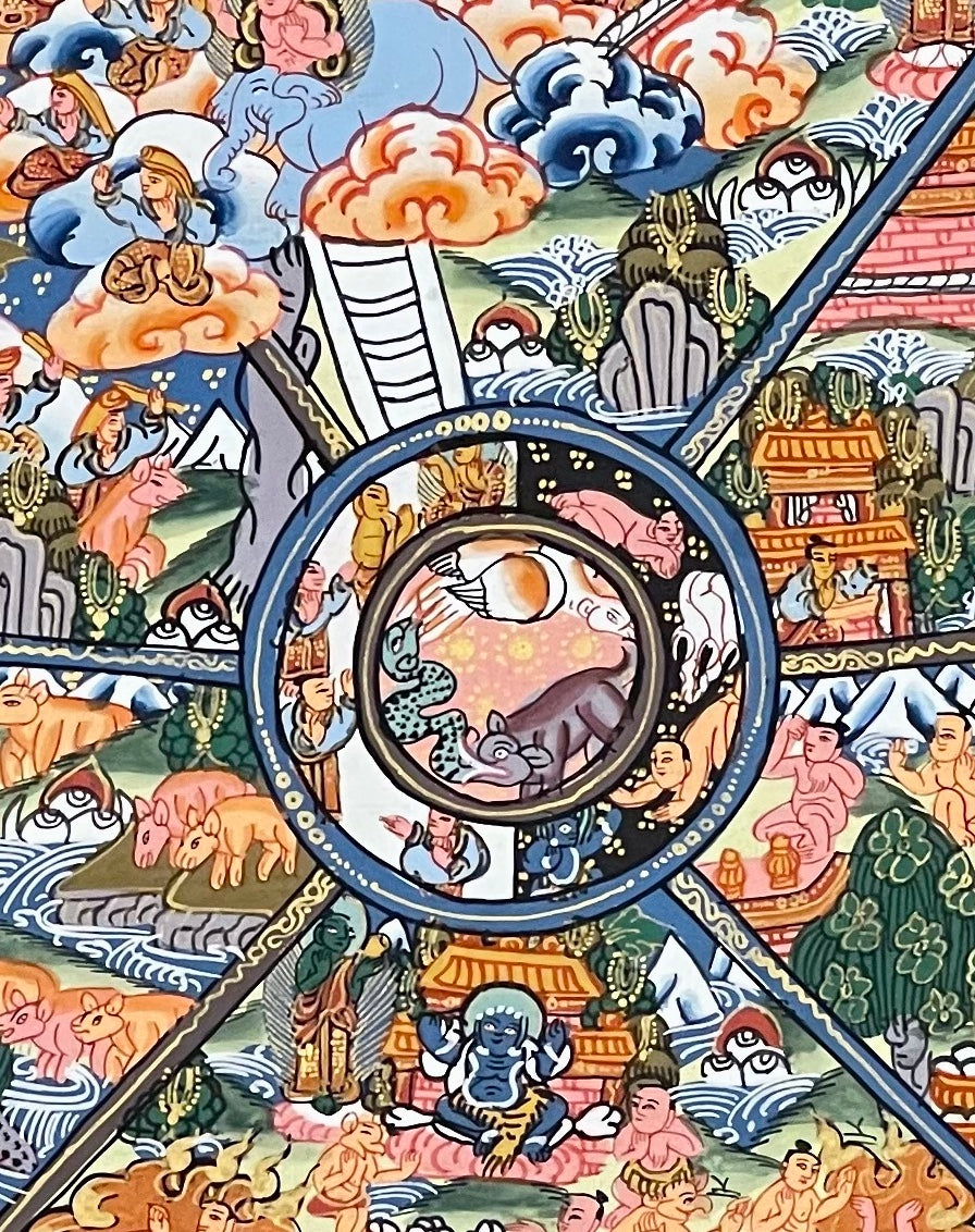 Wheel of Life thangka, detail: centre
