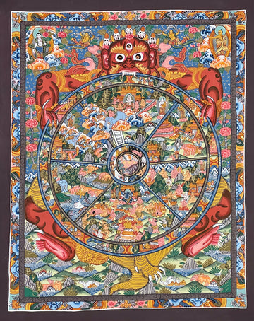 Wheel of Life thangka, 45×53 cm: red Yama holding a densely painted Wheel of Life, inside a border of dragons