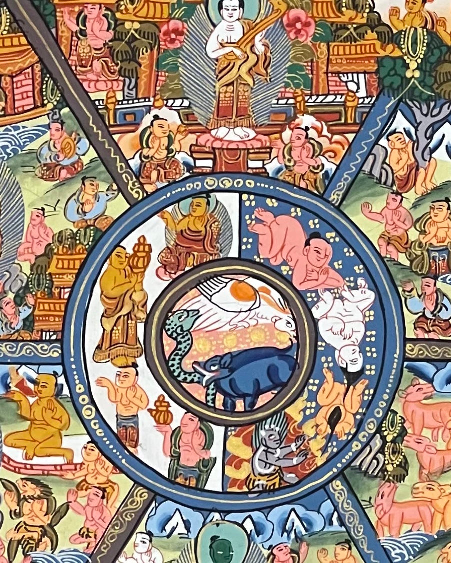 Wheel of Life thangka, detail: centre