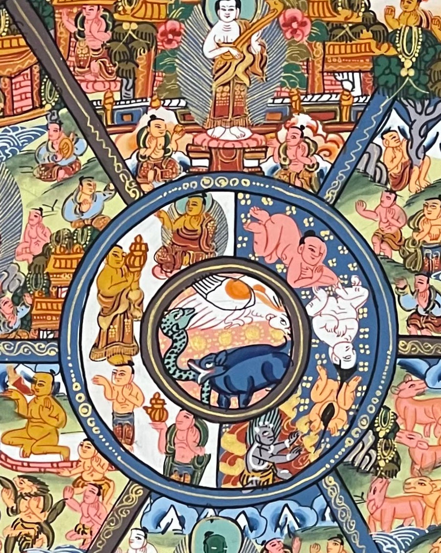 Wheel of Life thangka, 43×52 cm: grey-blue Yama holding the Wheel of Life with a Buddha in each realm, inside a border of dragons