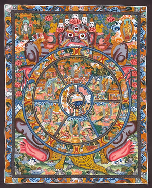 六道輪迴圖唐卡 – 43×52 cm · 經典