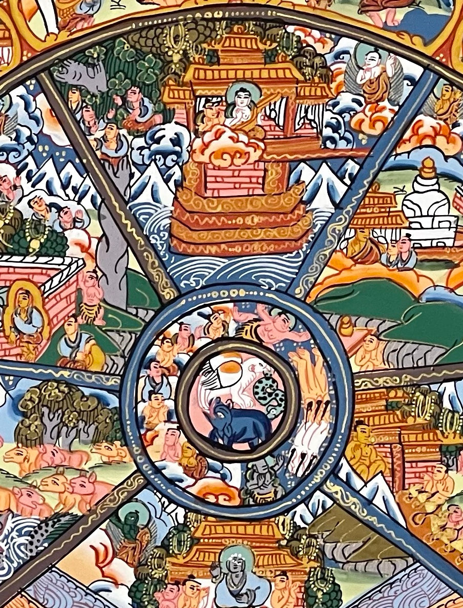 Wheel of Life thangka, detail: centre
