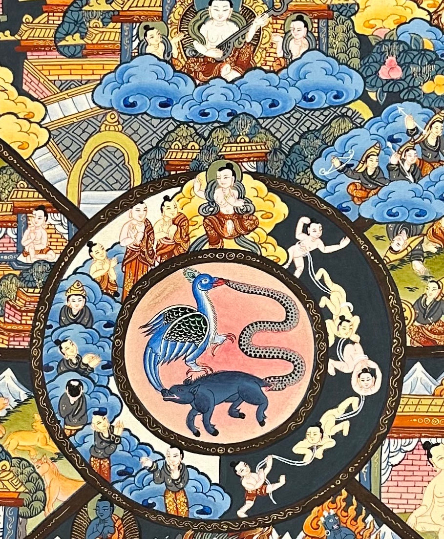 Wheel of Life thangka, detail: centre