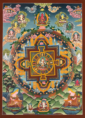 千手观音坛城唐卡 – 86×114 cm · 精品