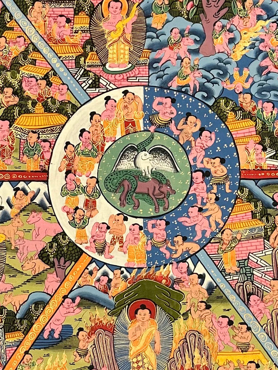 Wheel of Life thangka, detail: centre