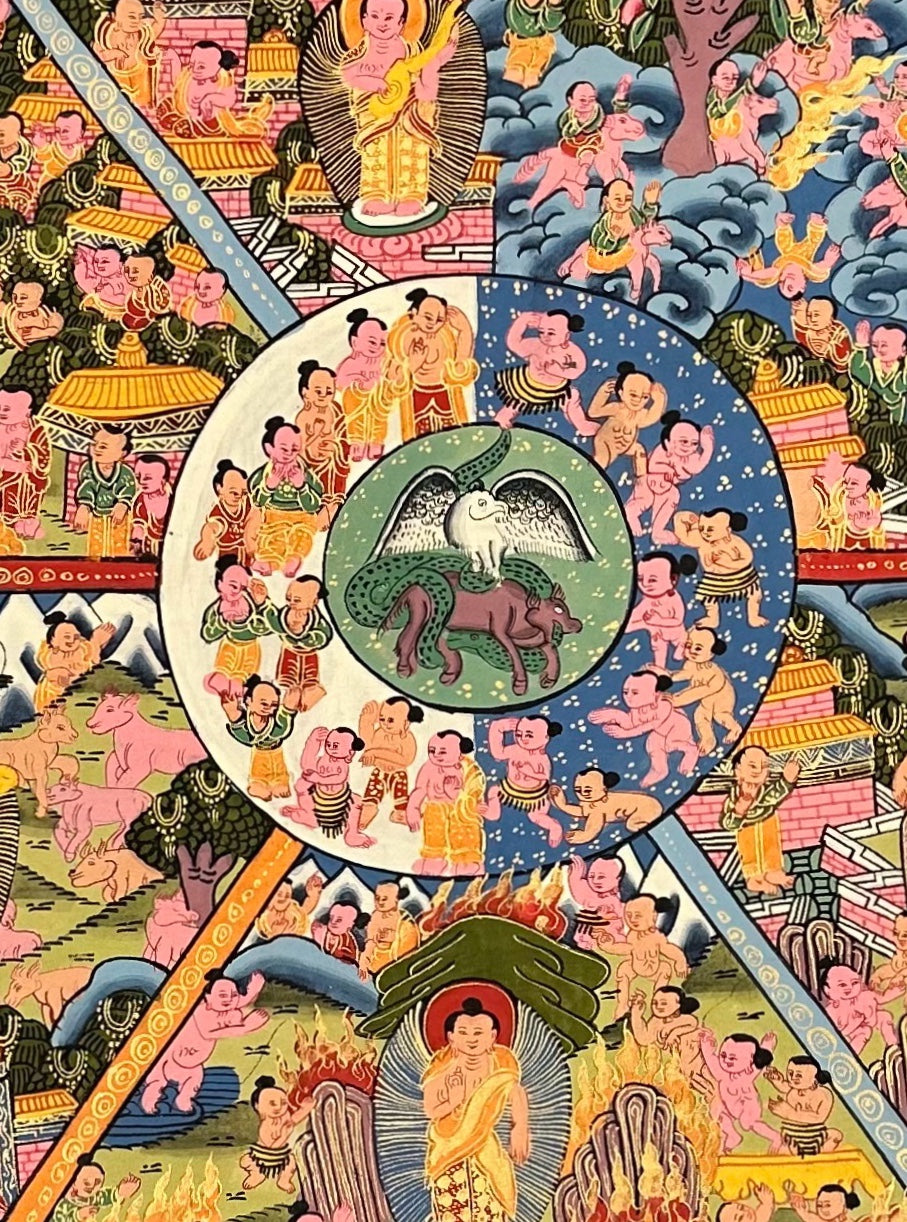 Wheel of Life thangka, detail: centre