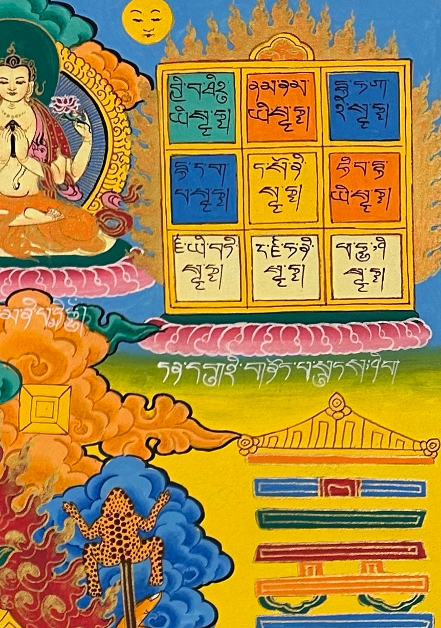 Tibetan Astrology Calendar thangka, detail: top-right corner