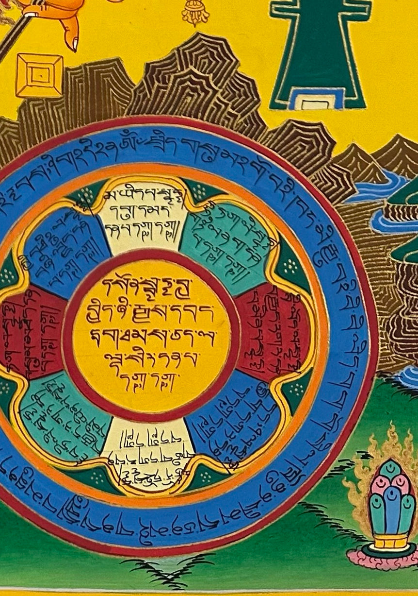 Tibetan Astrology Calendar thangka, detail: bottom-right corner